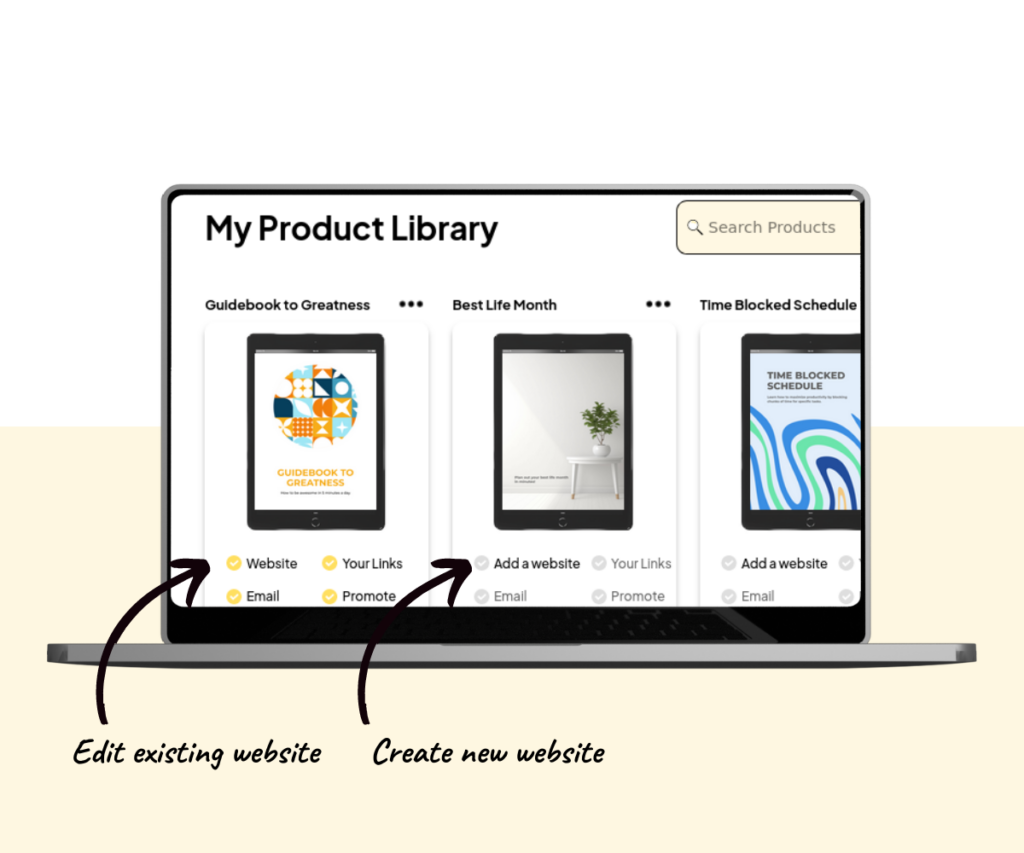 An annotated screenshot showing how to access the website editor for an existing product.