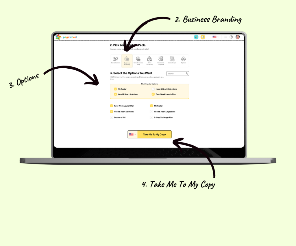 laptop mockup showing the Pagewheel Copy Packs dashboard with arrows pointing to steps 2-4