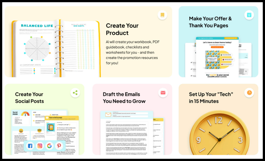 Pagewheel process outline for creating a product, making an offer and thank you page, creating social posts drafting emails