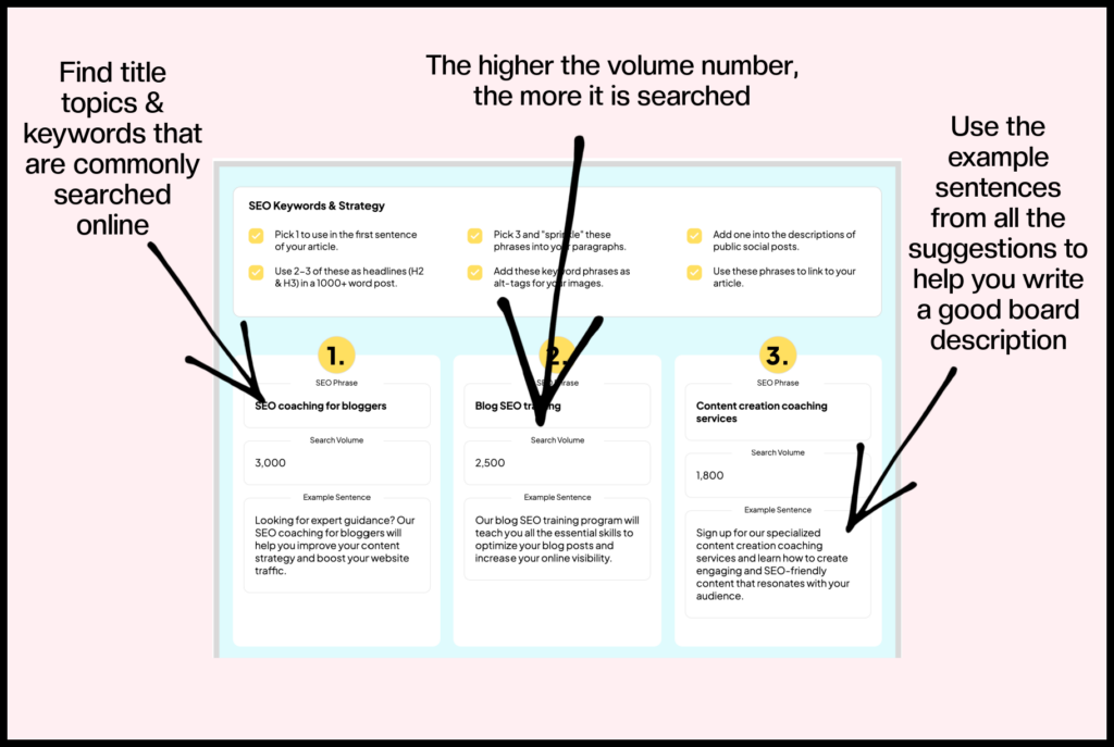 SEO keywords for Pinterest with screenshot from Pagewheel