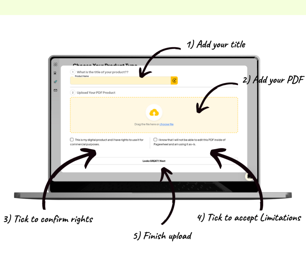 A screenshot showing the steps to upload a PDF.