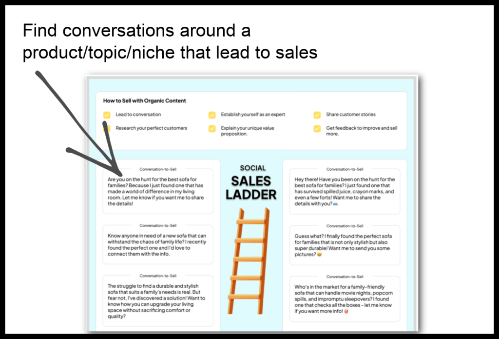 social sales ladder screenshot with words find conversations around a product/topic/niche that leads to sales