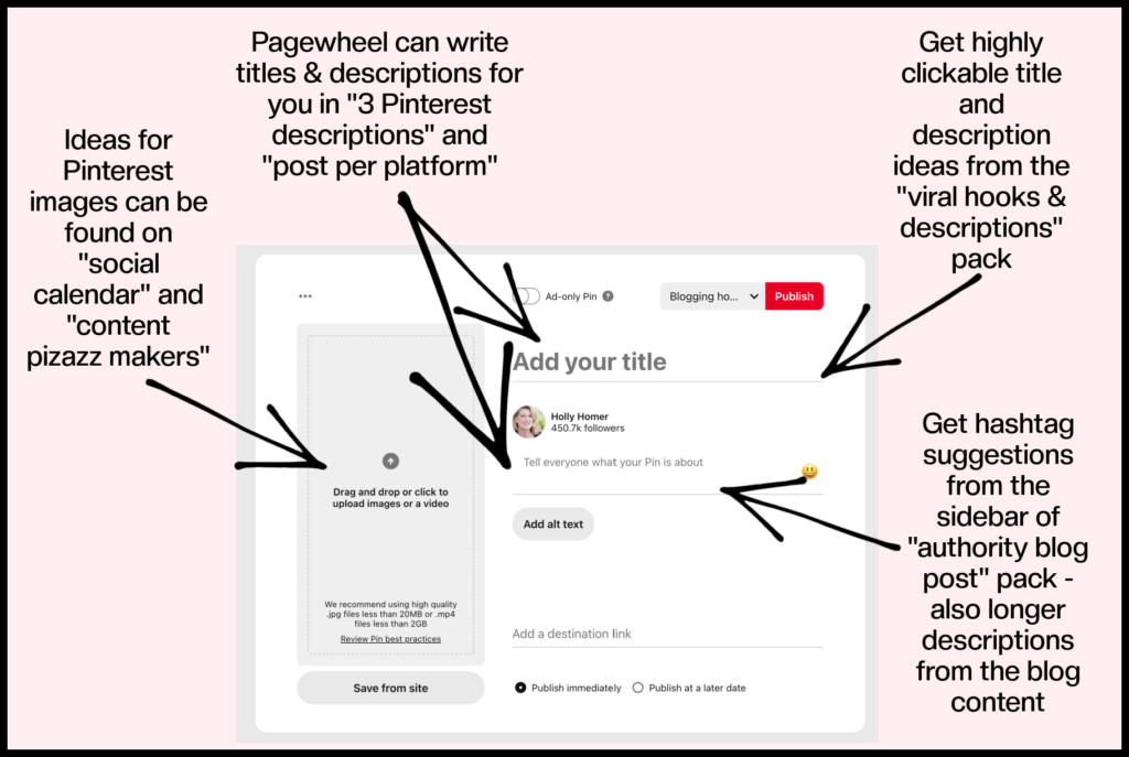 Title and descriptions defined on a Pinterest pin form
